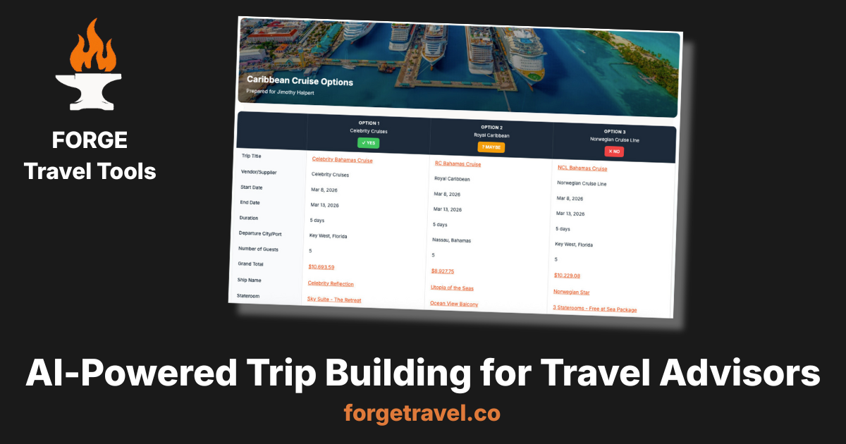 About | FORGE Travel Tools